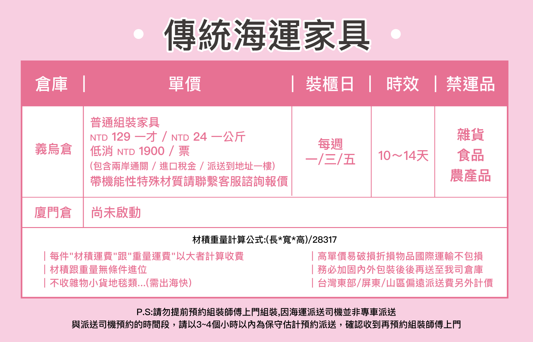 收費說明- 淘樂集運- 呆丸郎在地經營的淘寶集運、1688 代購、代付